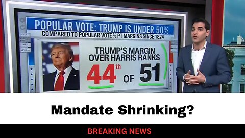 Is Trump’s Mandate Shrinking?