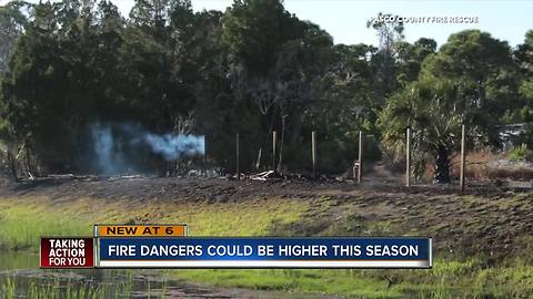 Experts say brush fire season in Florida could be worse than last year.