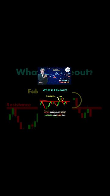 Fake Breakout|price action|technical analysis|trendline|national forex academy|mohammad sadarkha'n