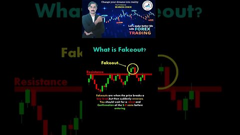 Fake Breakout|price action|technical analysis|trendline|national forex academy|mohammad sadarkha'n