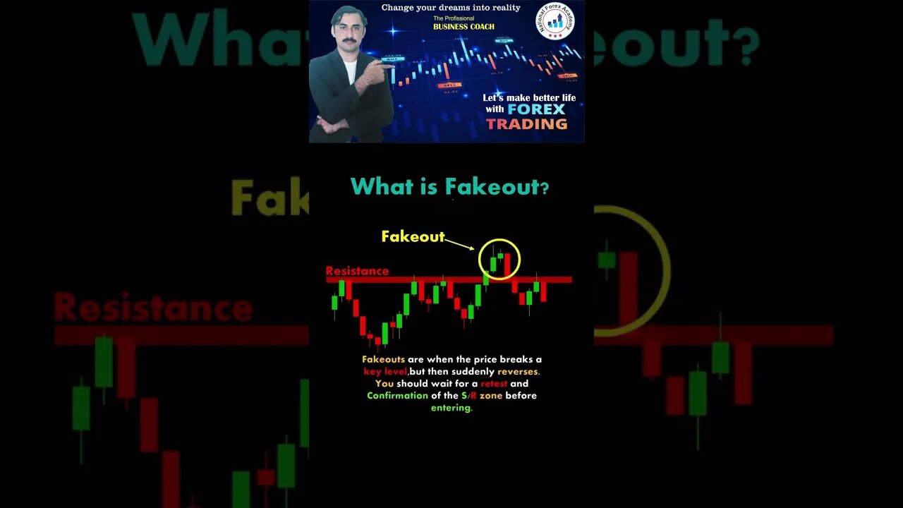 Fake Breakout|price action|technical analysis|trendline|national forex academy|mohammad sadarkha'n