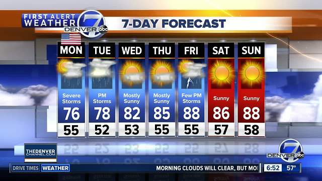 Expect more thunderstorms for Memorial Day afternoon/evening