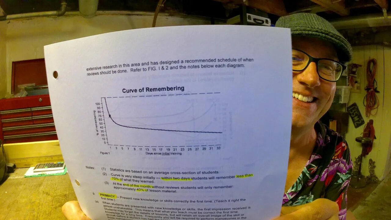 Forgetting curve or Curve of Remembering