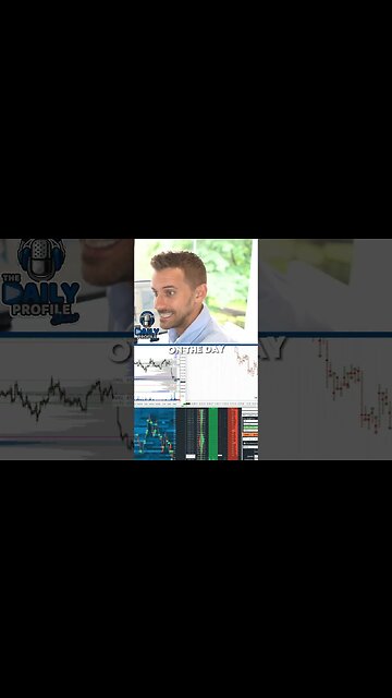 Korbs' Trading Insights: Navigating Highs, Gaps, and Bounces