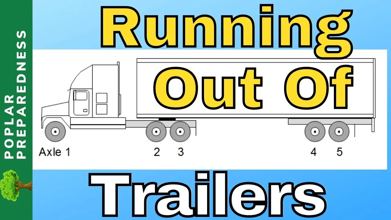 Global Trailer Shortage (SHTF 2021)