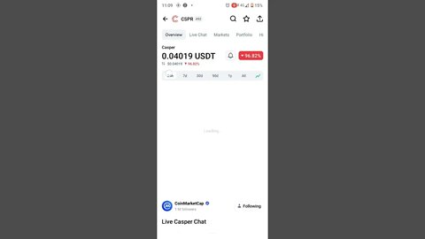 CASPER NETWORK BLOCKCHAIN CASPER NETWORK REVIEW CASPER CRYPTO PRICE PREDICTION #caspernetwork