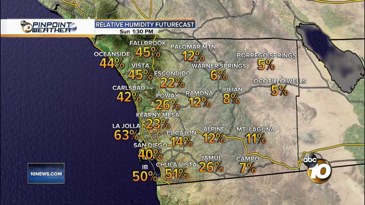 10News Pinpoint Weather with Jennifer Delacruz