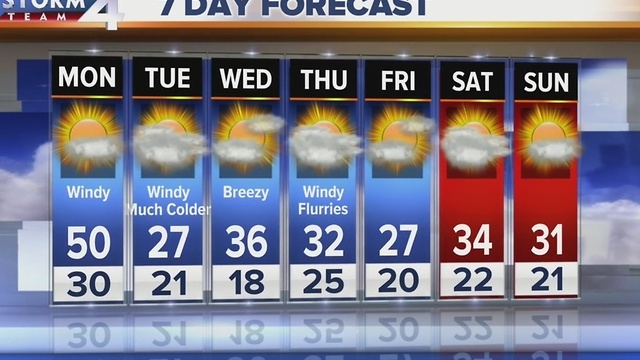 Live at 5:00 Storm Team 4cast