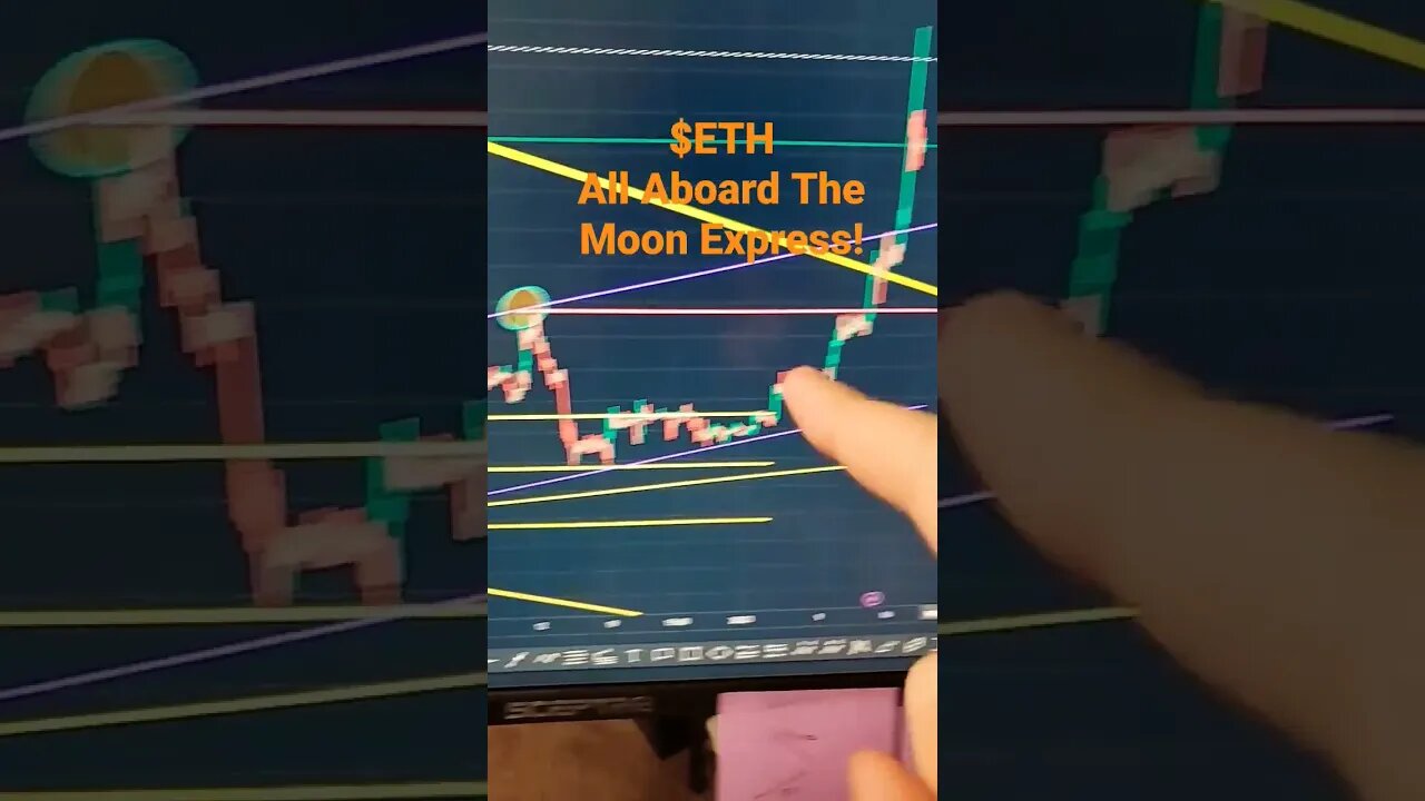 #ETH All Aboard The Moon Express! #crypto #trading #tradingview #shorts