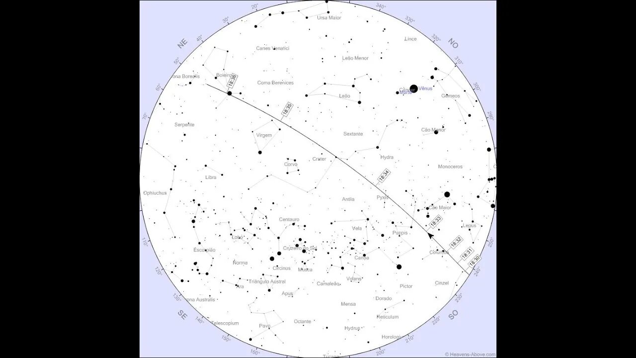 Estação espacial chinesa Tiangong