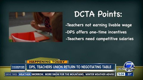 Contract talks today for Denver teachers