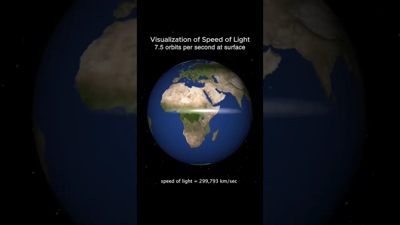 Visualisation of speed of light. #speedoflight #lightspeed #flash #lightyear