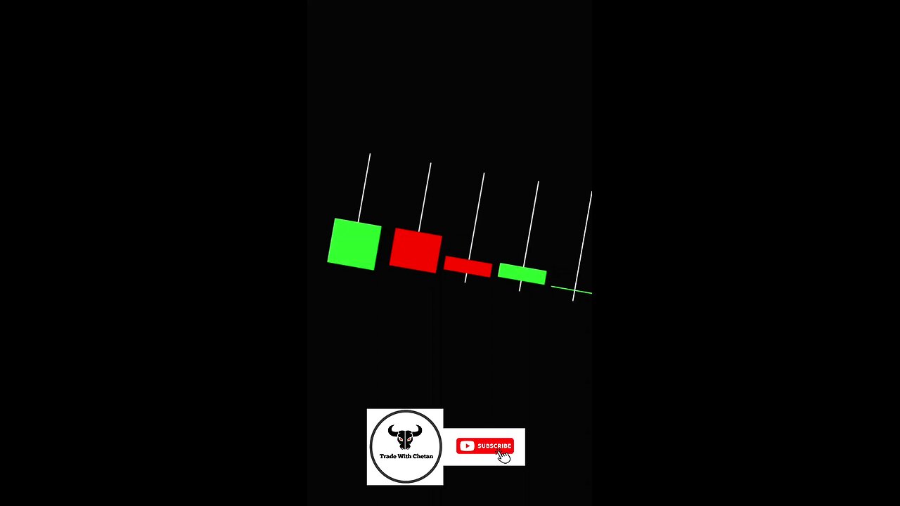 Rejection Candlestick pattern | Option trading strategy #tradewitychetan