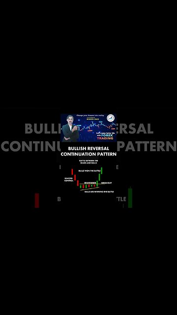 Bullish reversal continuation pattern | price action | technical analysis| trendline| national forex
