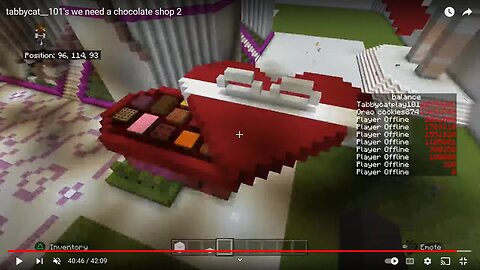 tabbycat__101's we need a chocolate shop 2