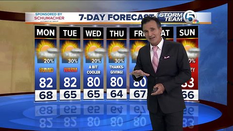 Sunday 11pm weathercast