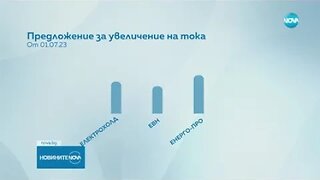 Енергодружествата искат повишение на цената на тока