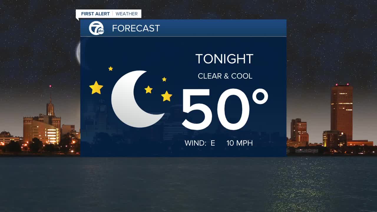 7 First Alert Forecast 0615 5pm
