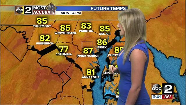 Maryland's Most Accurate Forecast - Turning Humid and Hotter