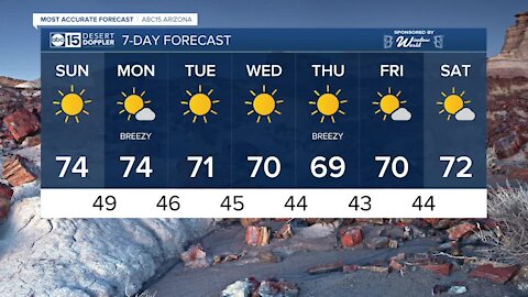 FORECAST: Gorgeous, sunny weekend for the Valley