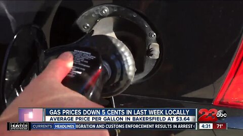 Gas prices are trending down in Bakersfield