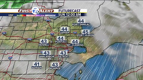 Rain is on the way for Sunday