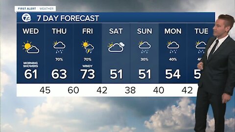 FORECAST: Wednesday morning