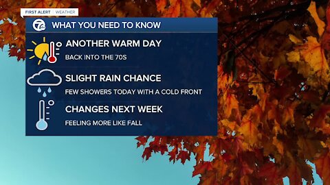 Warm start to the weekend