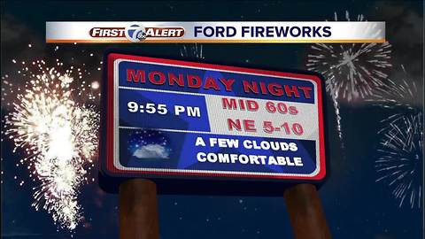 Dry start to the week