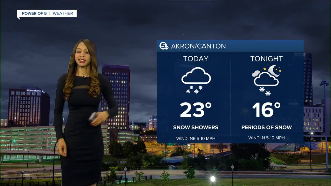 Akron weather