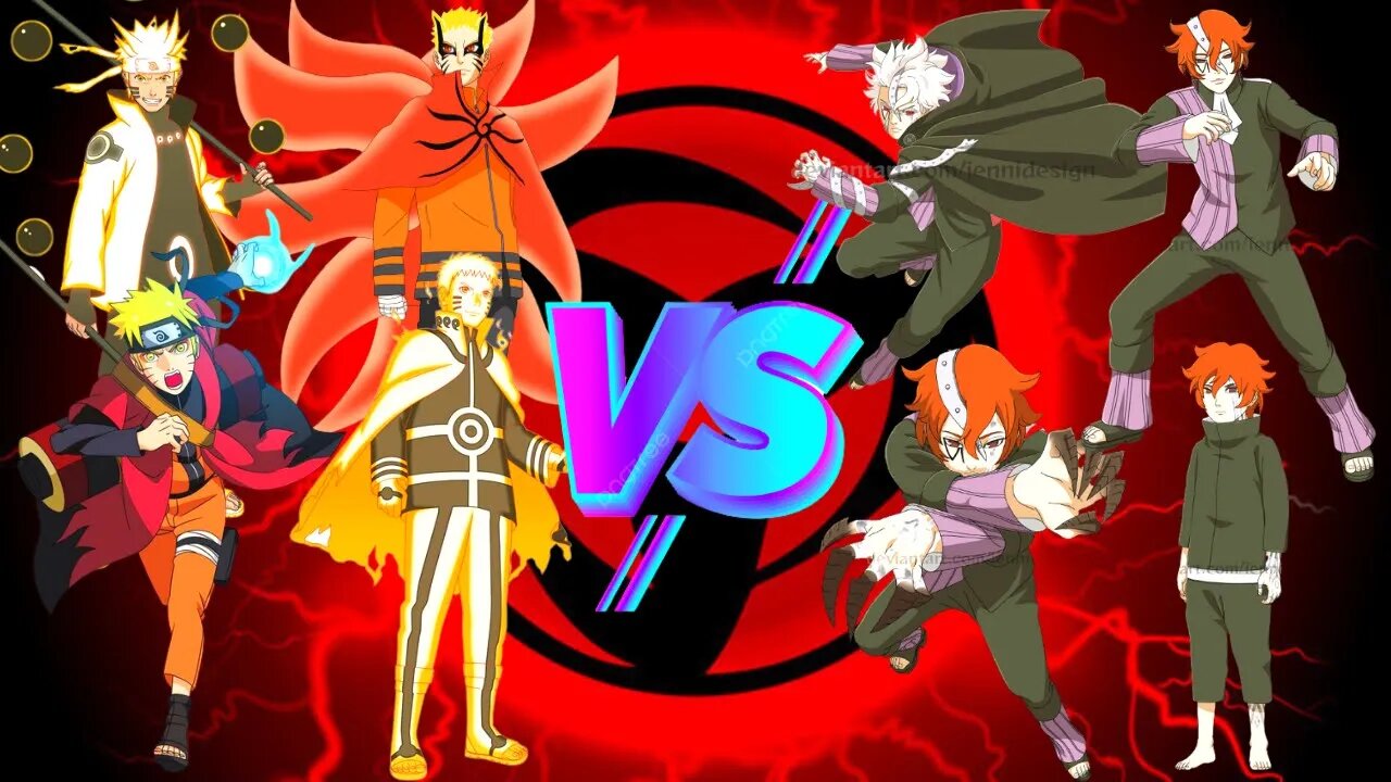 Naruto VS Code - WHO IS STRONGEST??