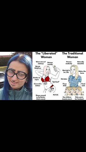 What happened to the Traditional Western Woman? 👩🏻🤔