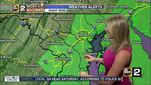 Maryland's Most Accurate Forecast - Heavy Rain Coming