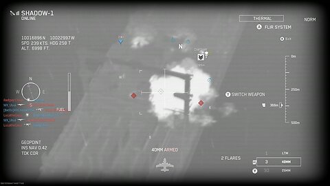 MW2