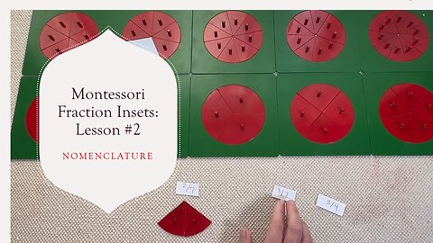 How To Present Fraction Nomenclature: Lesson 2 - Identifying/Labeling (AMI Version)