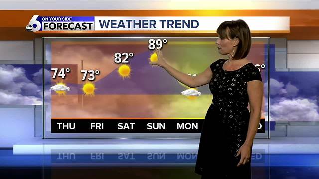 A few storms pop up mid-week across the region but sunshine, warmth return for the weekend