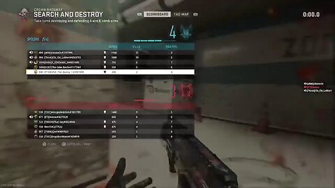 Trying To Level Up Season 5