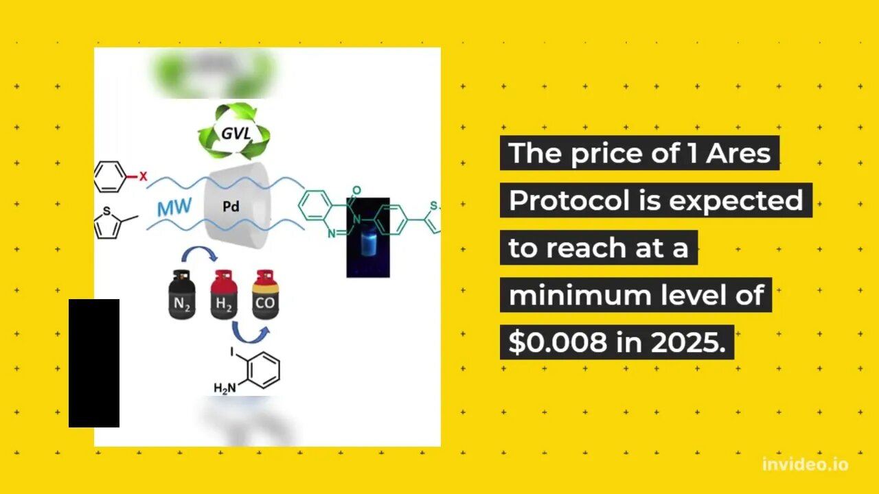 Ares Protocol Price Prediction 2022, 2025, 2030 ARES Price Forecast Cryptocurrency Price Predictio