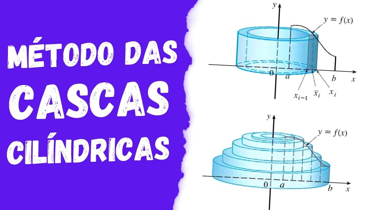 MÉTODO DAS CASCAS CILÍNDRICAS | VOLUME DE SÓLIDOS DE REVOLUÇÃO | APLICAÇÕES DE INTEGRAL