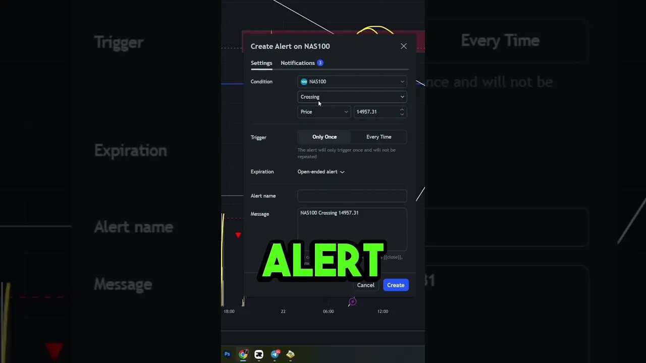 How to Improve Day Trading with Chart Markups