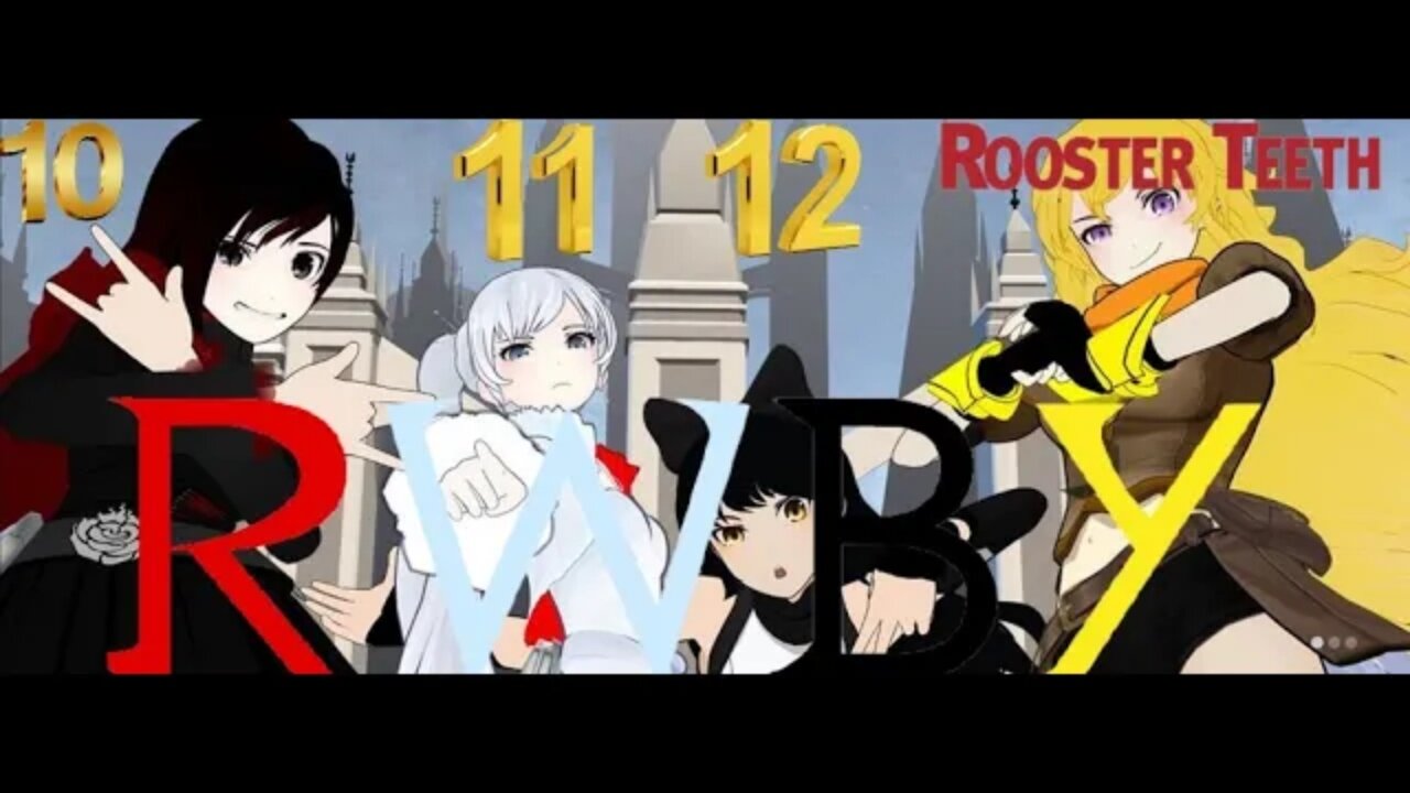 RWBY Volume 2 Chapter 10 - 12 Reaction/Review