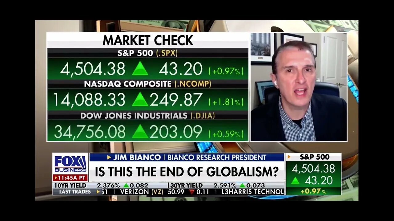 Jim Bianco joins FoxBusiness to discuss Central Bank Digital Currencies & War Time Market Volatility
