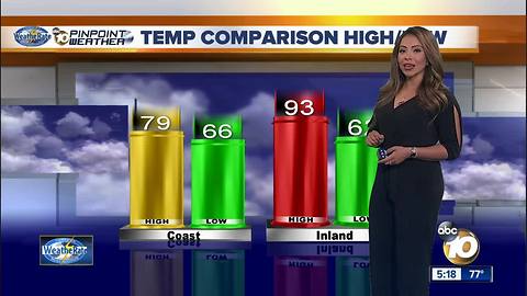 10News Pinpoint Weather with Meteorologist Angelica Campos