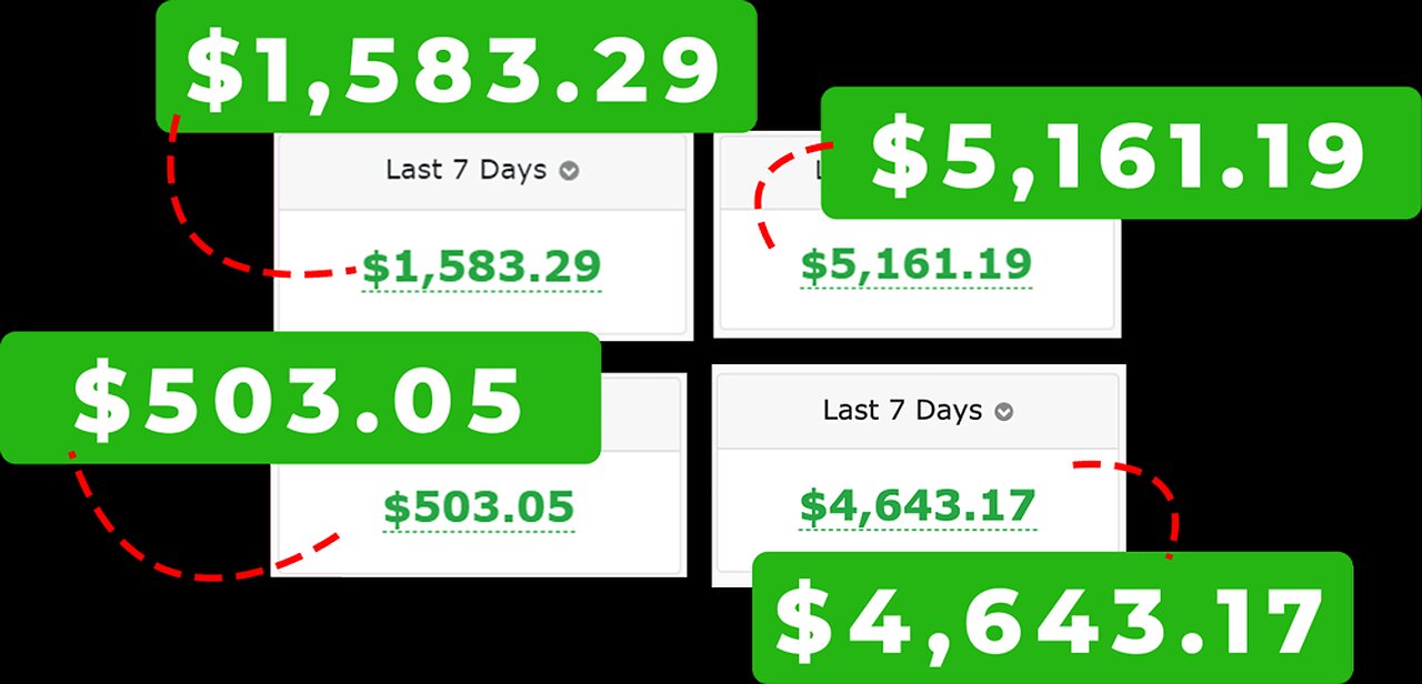 🤩🤩Cash In BIG Commission On This Red-Hot In-Demand From Likes to Profits