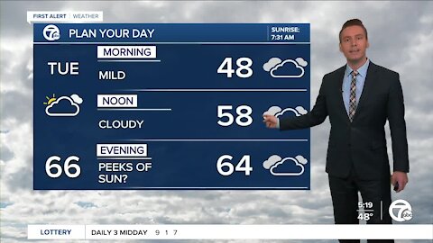 Metro Detroit Forecast: More clouds today as rain moves closer to Michigan