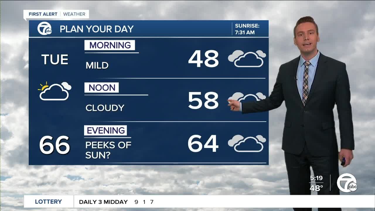 Metro Detroit Forecast: More clouds today as rain moves closer to Michigan