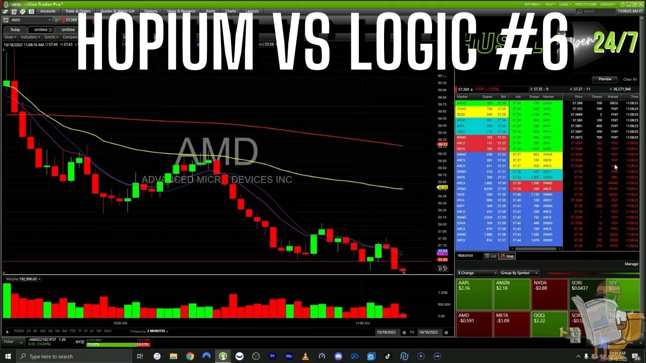 HOPIUM vs LOGIC HOW TO PLAN YOUR TRADES & TRADE YOUR PLAN #6