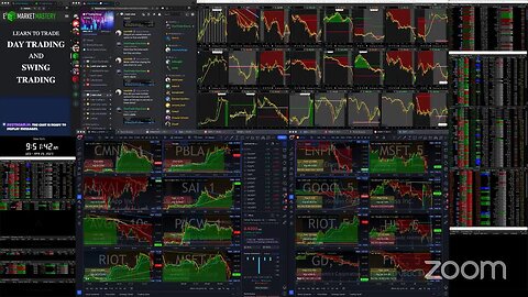 LIVE: HOT STOCKS $PBLA $SAI $CXAI $MSFT $RIOT