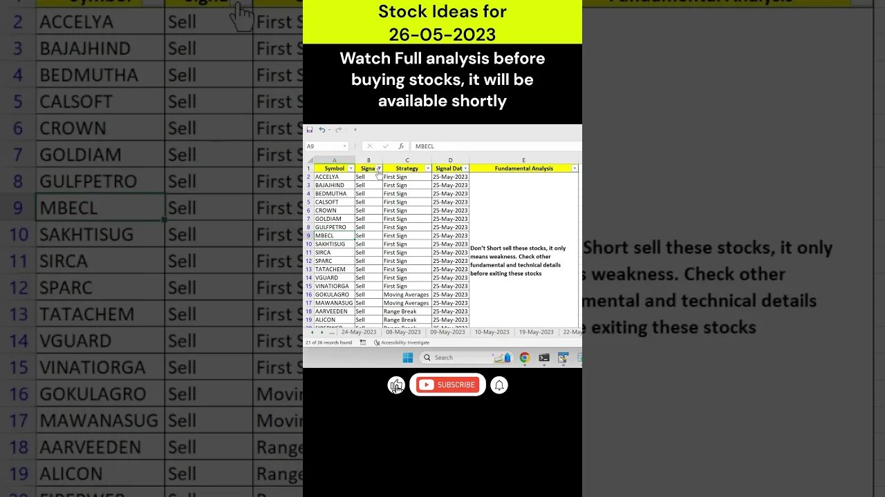 stock ideas for investment on 26-05-2023 #shorts #stockmarket #trading #stockanalysis #stocksurgeon