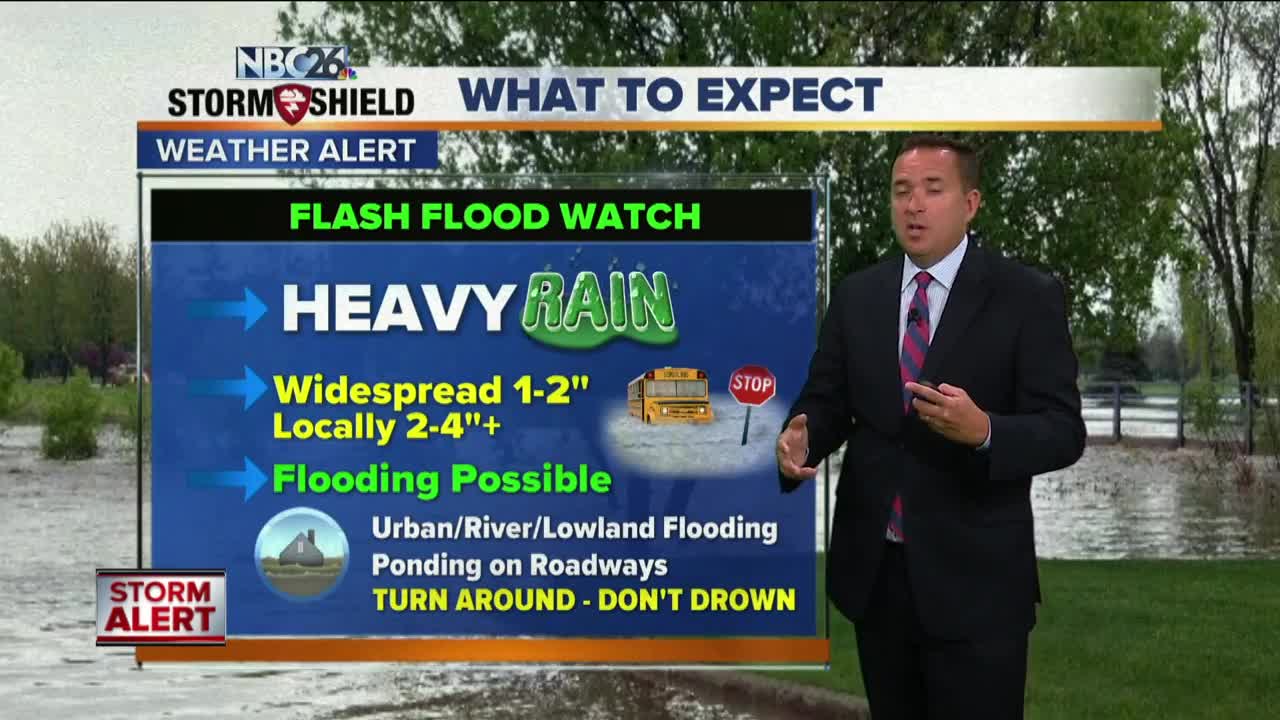 NBC26 Storm Shield Weather Forecast